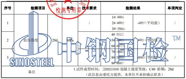 混凝土強(qiáng)度檢測項(xiàng)目結(jié)果