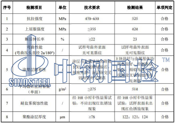 鋼架結(jié)構(gòu)檢測項目結(jié)果