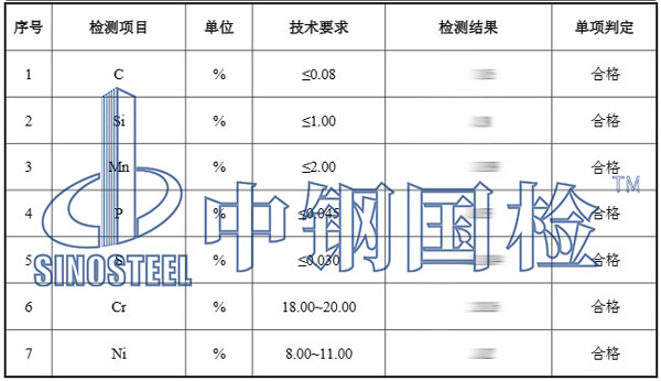 板材檢測(cè)結(jié)果