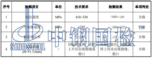 管網(wǎng)建筑材料檢測項(xiàng)目結(jié)果