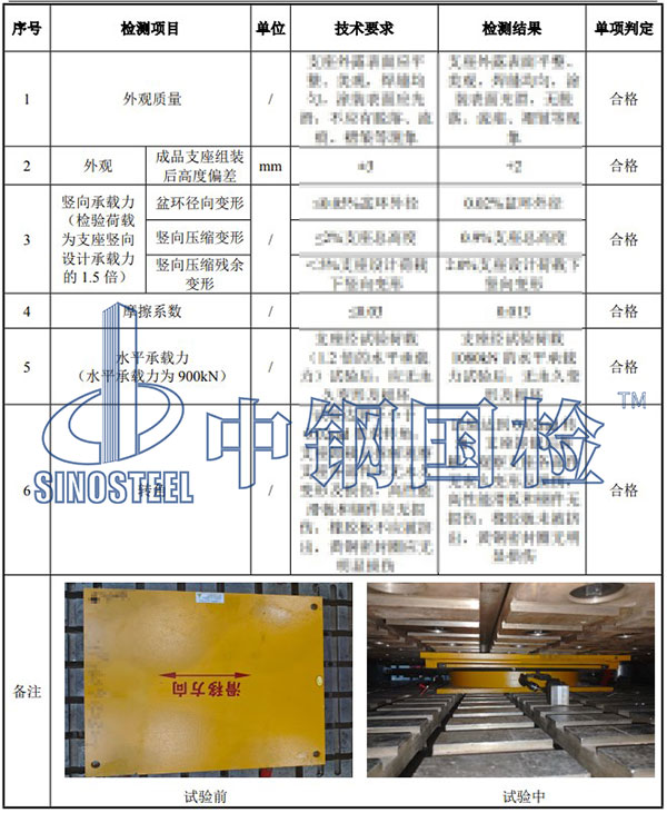 盆式支座檢測結(jié)果