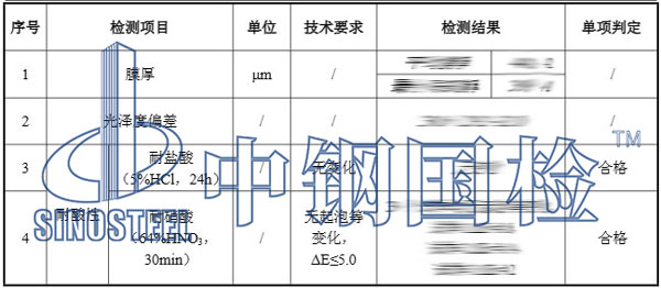 裝備噴涂檢測結(jié)果