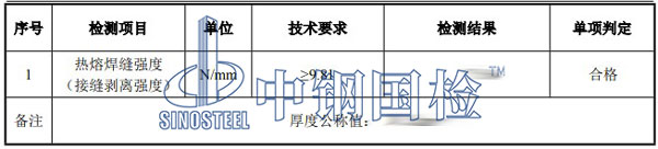 檢測(cè)項(xiàng)目結(jié)果