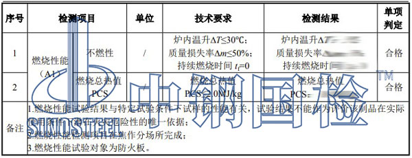 復(fù)合風(fēng)管檢測(cè)項(xiàng)目結(jié)果