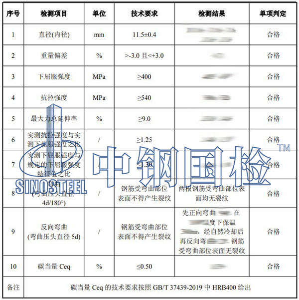 鋼筋復(fù)檢項(xiàng)目結(jié)果