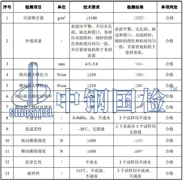 防水卷材檢測項目結(jié)果