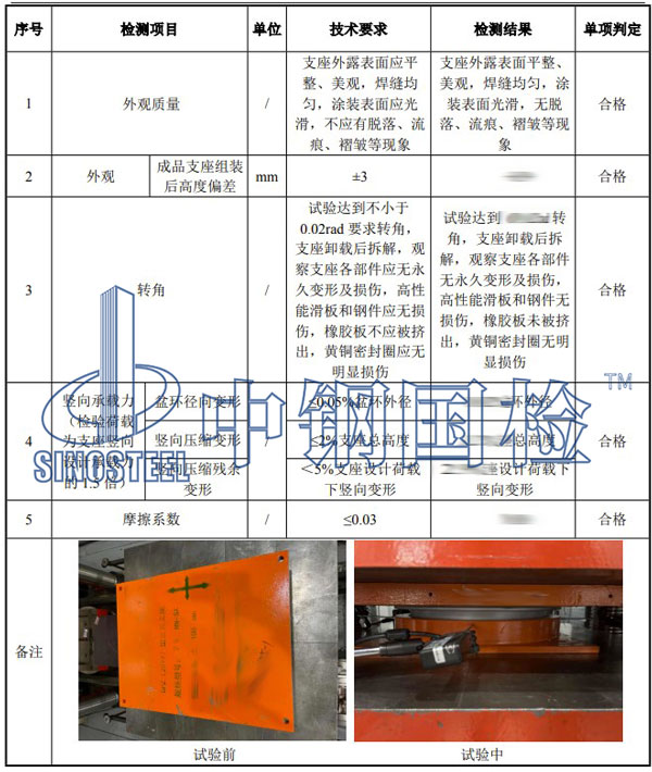 盆式橡膠支座檢測項目結(jié)果